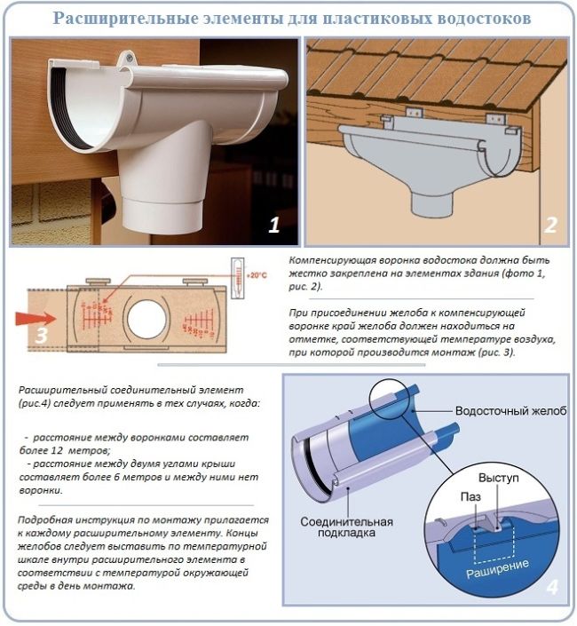 Comment choisir et installer un WC suspendu ?
