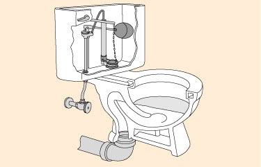 Que faire si le réservoir de vidange ne retient pas l'eau : causes et solutions aux pannes