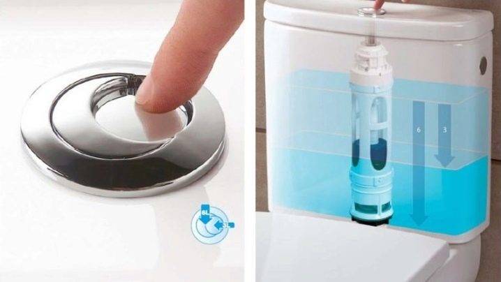 Dimensions standard des toilettes : dimensions et poids typiques des différents types de toilettes