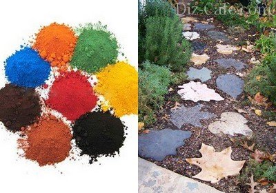 Un moyen facile de créer votre propre "tuile" originale pour tous les goûts