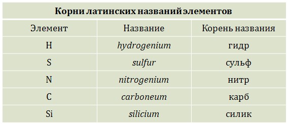 Variétés de réservoirs de gaz : les bases de la classification + un aperçu des marques populaires