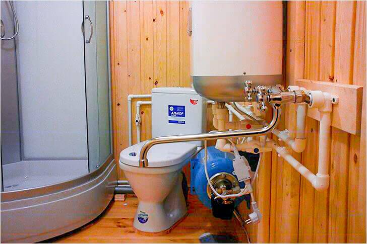 Combien coûte l'eau courante dans une maison privée