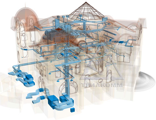 Conception et installation de systèmes de ventilation: les meilleurs schémas + nuances d'installation