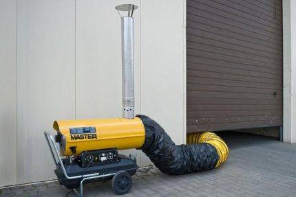 Appareil de chauffage fait maison pour le garage: comment fabriquer un appareil de vos propres mains