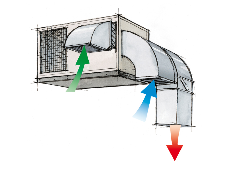 Circulation de l'air dans une pièce (appartement): schéma et recommandations