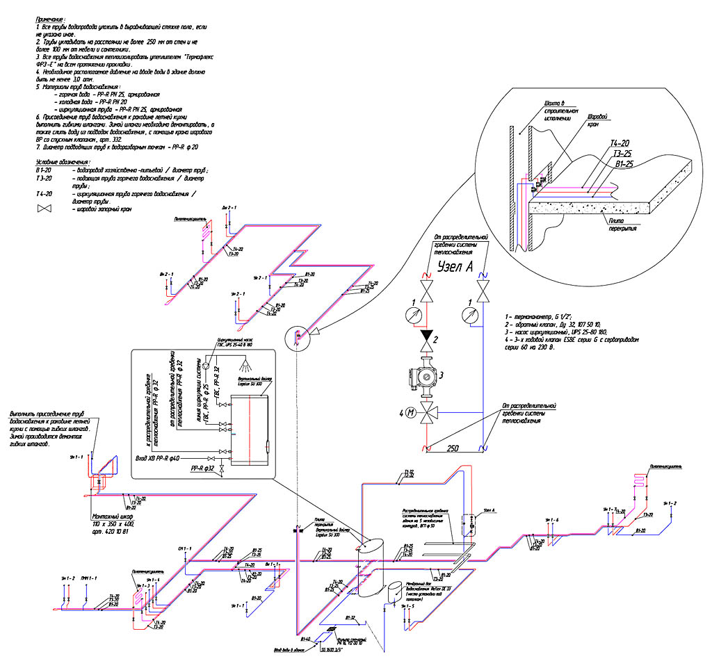 Tuyauterie dans la salle de bain et les toilettes : les meilleurs schémas et les erreurs courantes