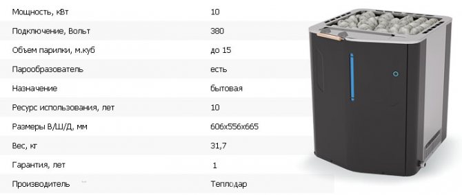 Poêle électrique pour sauna et bain : top 12 des meilleurs modèles + recommandations pour les acheteurs de poêles électriques