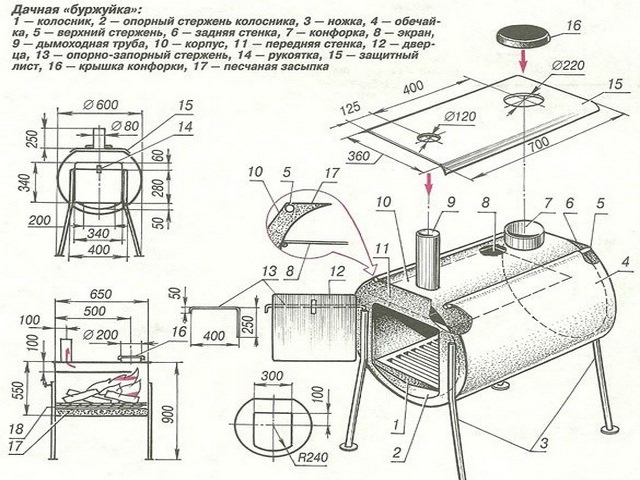 Comment fabriquer soi-même un poêle à la campagne à partir d'un bain en fonte (photo, vidéo)
