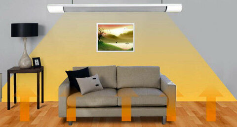 Les radiateurs infrarouges sont-ils dangereux pour la santé ou non ?