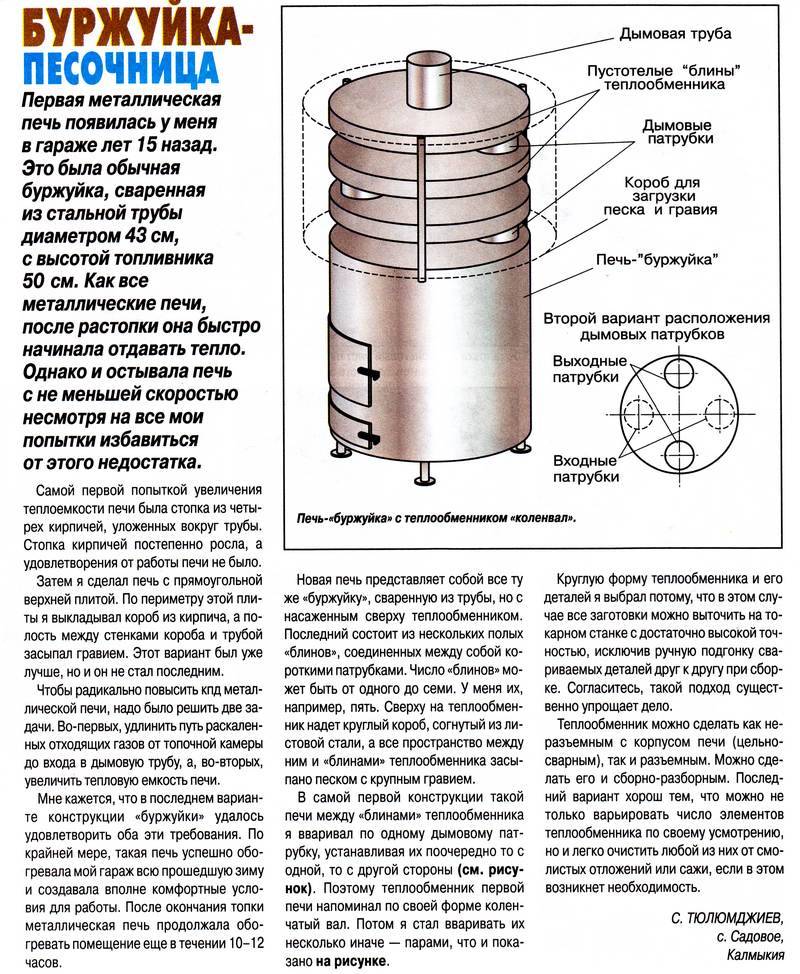Comment augmenter l'efficacité d'un poêle à ventre plat