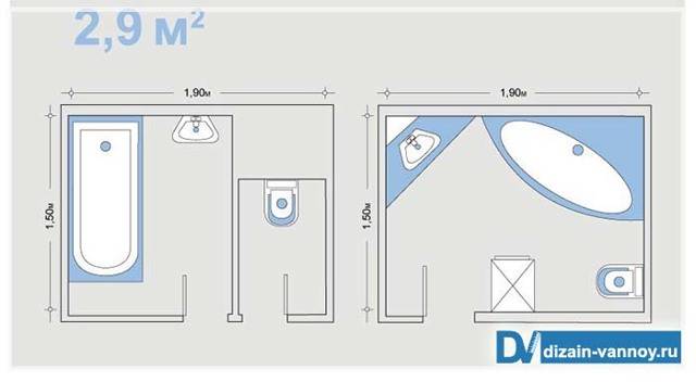 Dimensions standard des baignoires : dimensions standard des sanitaires en acrylique et fonte