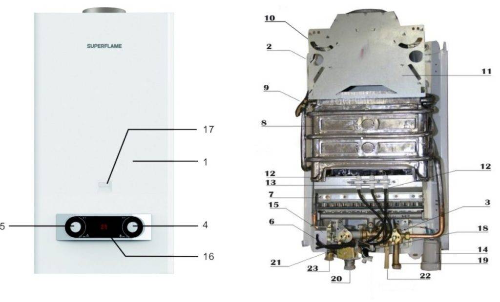Installer un geyser dans un appartement de vos propres mains: exigences et normes techniques d'installation