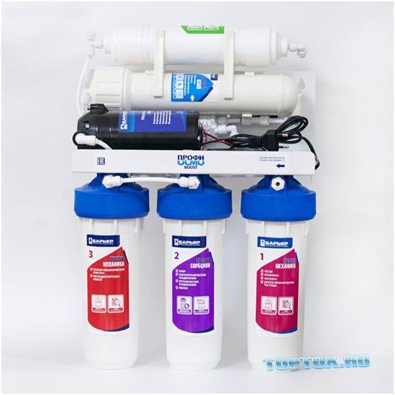 Systèmes de traitement de l'eau par osmose inverse - bons ou pas ? / habr