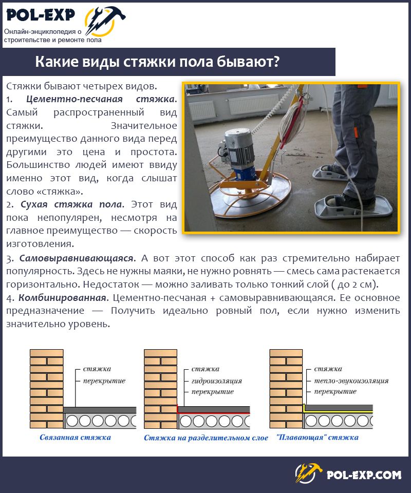 Démontage d'une chape béton : notice d'auto-démontage de la chape + avis d'expert