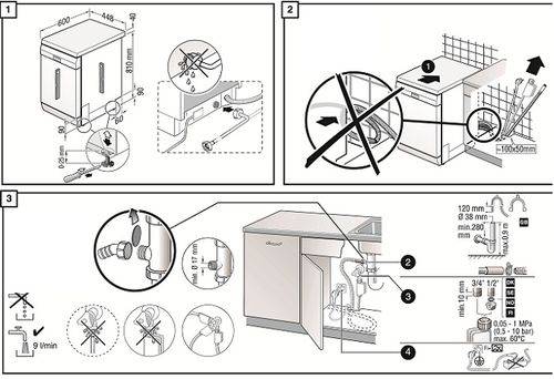 Comment installer un lave-vaisselle encastrable: instructions