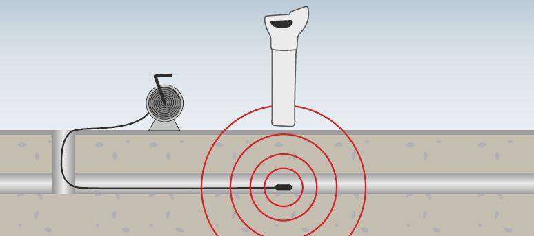 Quel tuyau choisir pour l'approvisionnement en eau souterraine