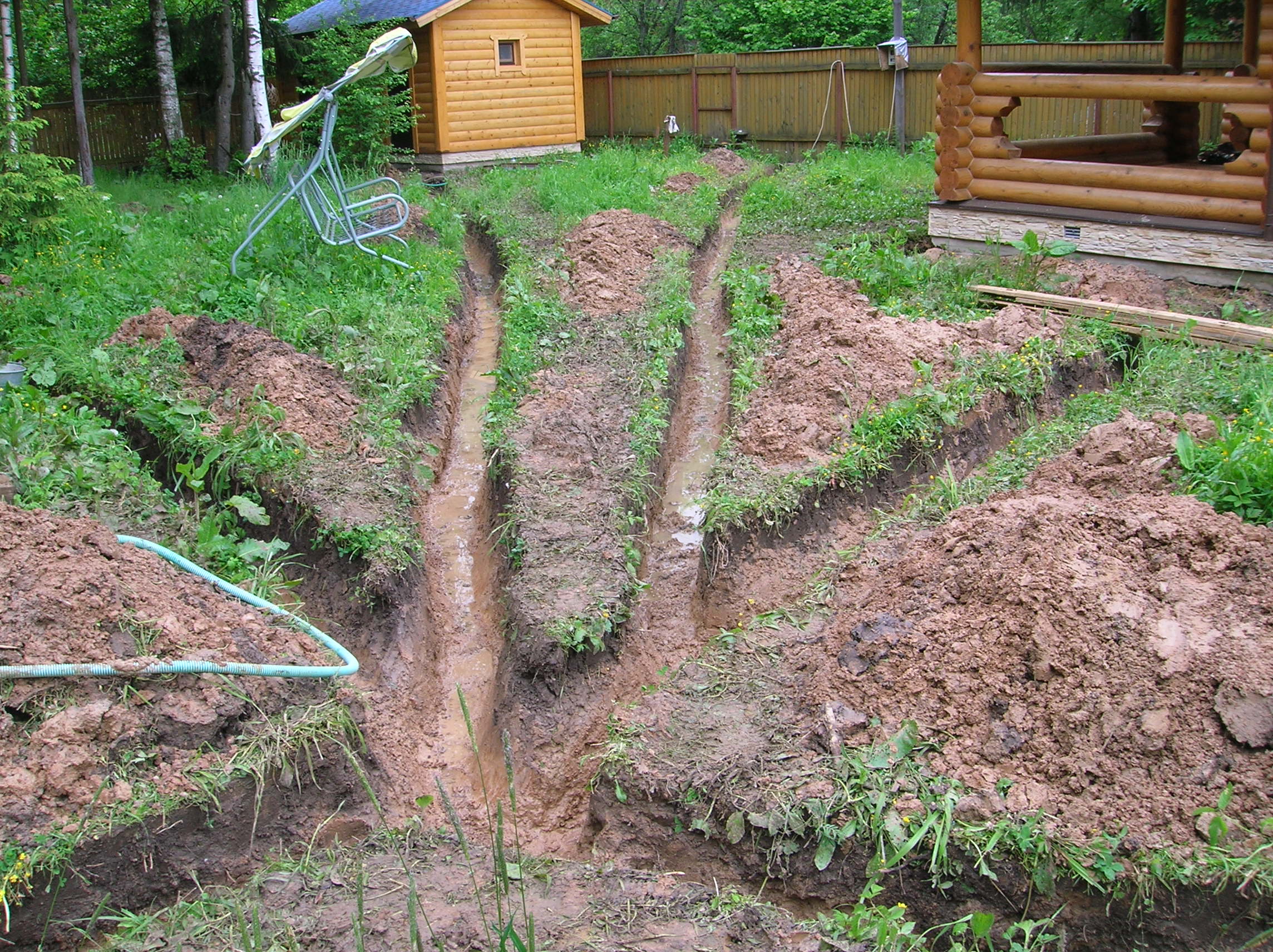 Drainage de site à faire soi-même: instructions détaillées