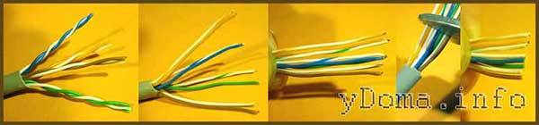 Comment sertir un câble Internet RJ-45 de vos propres mains: méthodes + instructions pour sertir un connecteur Internet