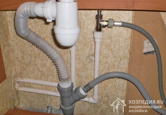 Installation et raccordement du lave-vaisselle : installation et raccordement du lave-vaisselle à l'alimentation en eau et à l'assainissement