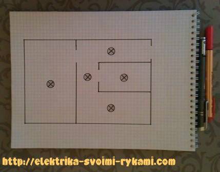 Schéma de câblage dans l'appartement : câblage électrique des différentes pièces