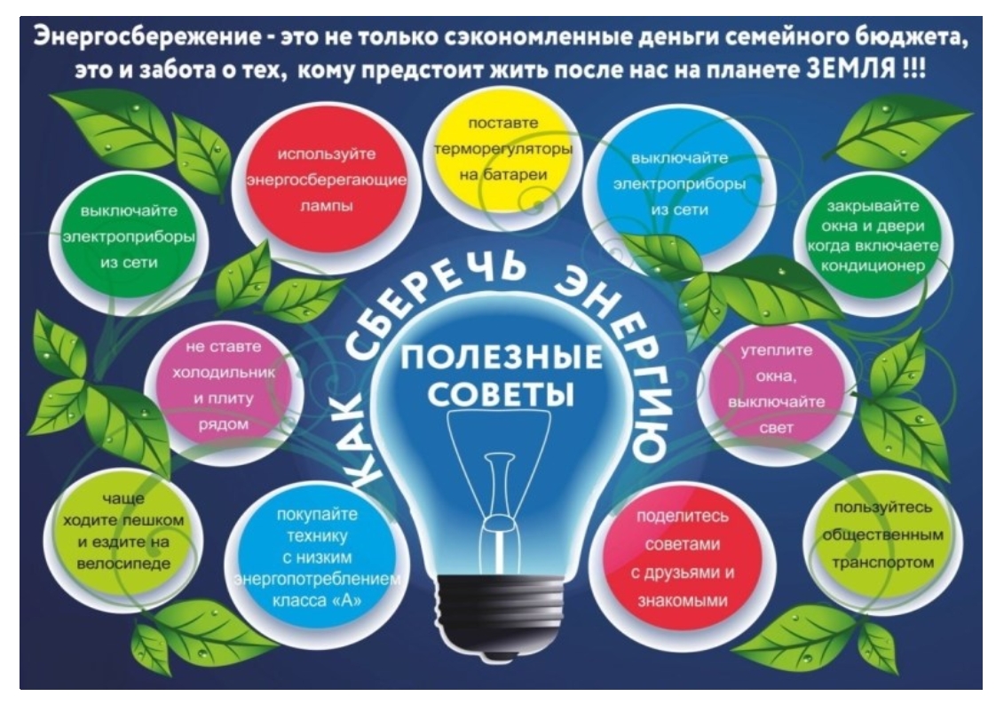 Éco-habitudes - une note à un écoiste en herbe | ecoizm.org