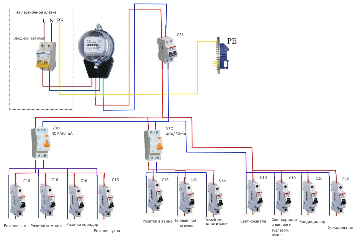 Schéma de connexion du compteur électrique étape par étape photo instruction