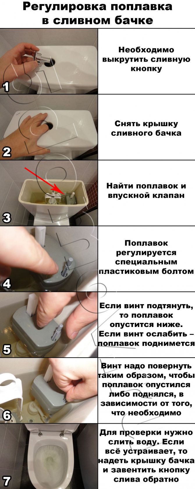 Que faire si le bouton du réservoir des toilettes colle