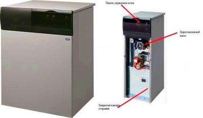 Vue d'ensemble des chaudières à gaz à double circuit Baxi