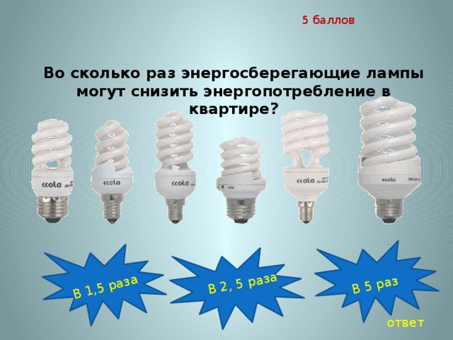 Lampes à économie d'énergie - types et caractéristiques