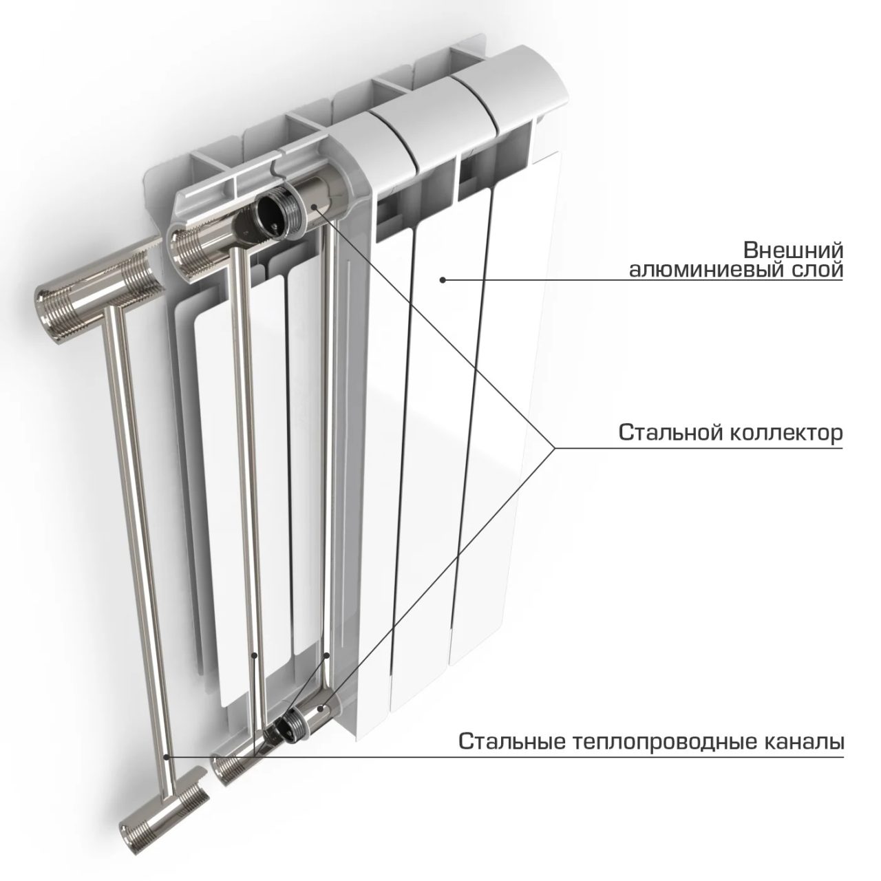 Radiateurs bimétalliques ou en aluminium - quel est le meilleur? quelle est la différence entre les batteries pour un appartement fait de matériaux différents