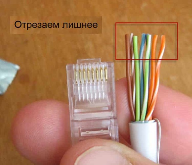 Rj45 - historique et types de normes