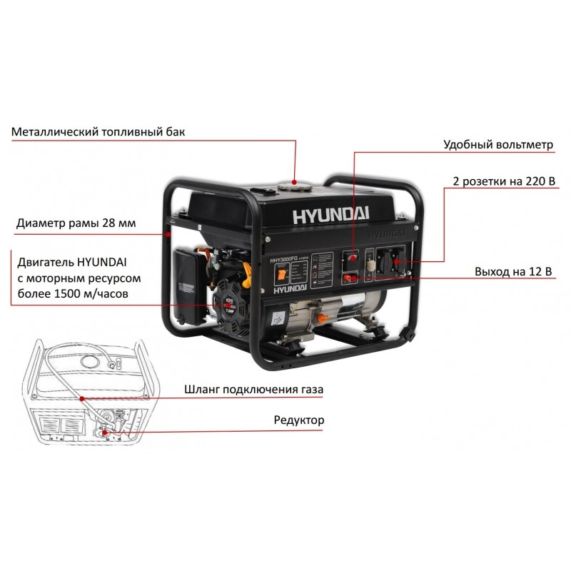Un bon générateur de gaz pour une chaudière à gaz, comment le choisir et le brancher