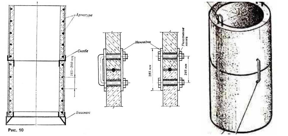 Moules à faire soi-même pour anneaux de puits