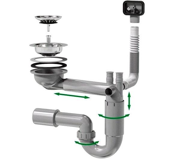 Comment assembler un siphon d'évier dans la cuisine