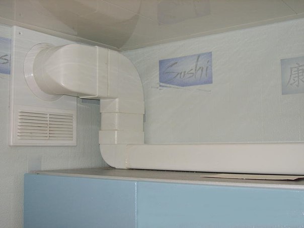 Comment battre une boîte de ventilation dans la cuisine