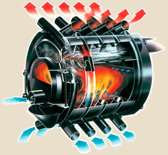 Comment faire un ventilateur de vos propres mains