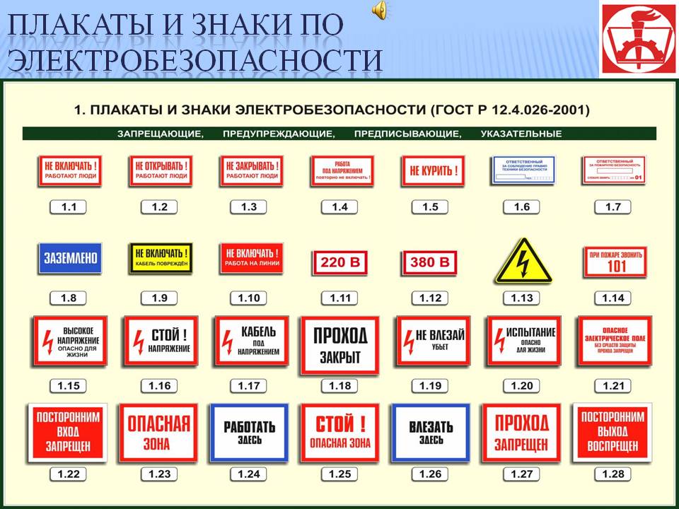 Signalisation de sécurité dans les installations électriques : GOST, avertissement, foudre