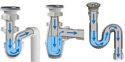 Installation d'un lavabo dans une salle de bain en utilisant une conception en porte-à-faux comme exemple