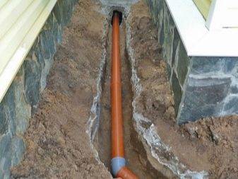 Comment faire de la plomberie dans le pays à partir d'un puits de vos propres mains: nous transportons de l'eau dans la maison