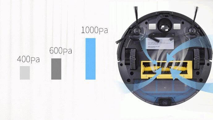 Choisir un robot aspirateur pour la piscine : TOP 10 des meilleurs modèles + ce qu'il faut rechercher lors de l'achat