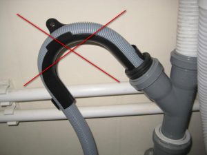 Vidange d'une machine à laver à l'égout -Site Plomberie