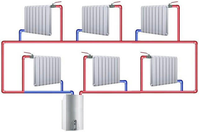 Système de chauffage monotube d'une maison privée
