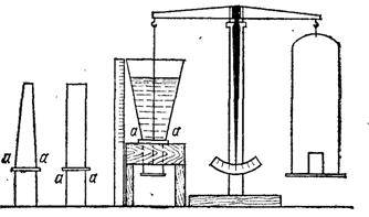Que faire pour éviter la montée en pression dans le circuit d'eau froide