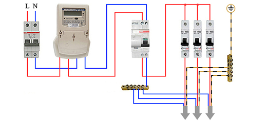 Objectif RCD : schéma de câblage dans un réseau électrique domestique, installation