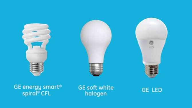 Lampes LED à culot e27 : un aperçu comparatif des meilleures options du marché