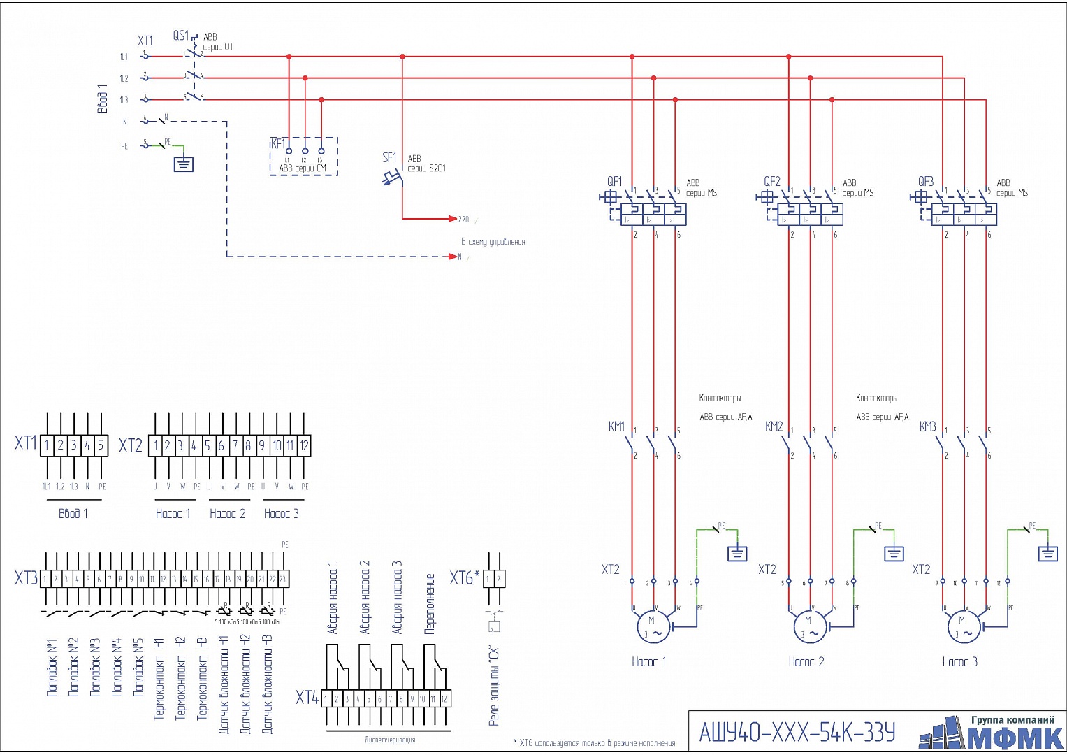 Armoires de commande de pompes - fonctions, auto-assemblage et raccordement