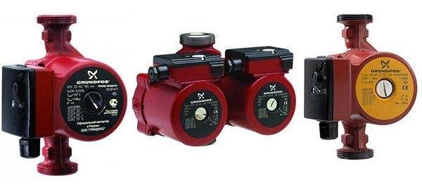 Pompes pour puits profonds : meilleurs modèles + conseils de sélection d'équipement