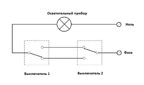 Schéma de connexion d'un commutateur de passage: à partir de deux et trois points