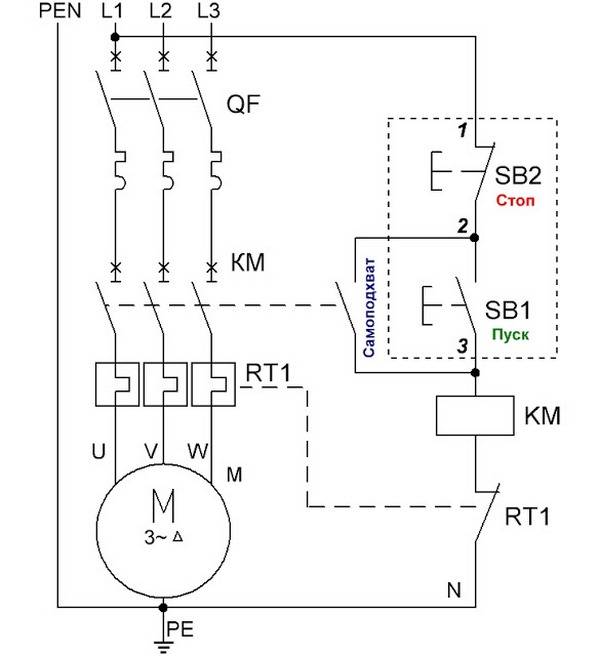 Démarreur électromagnétique 380v : appareil, règles de choix + préconisations de raccordement