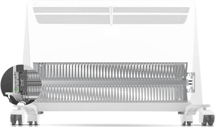 Aperçu des convecteurs électriques 500 W